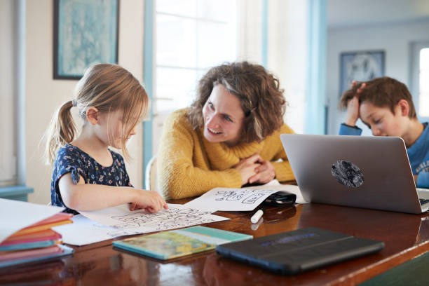 The Importance of Online Homeschooling Programs in Raleigh